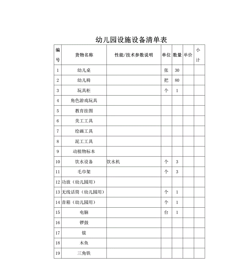 幼儿园设施设备清单,幼儿园设施设备清单参数