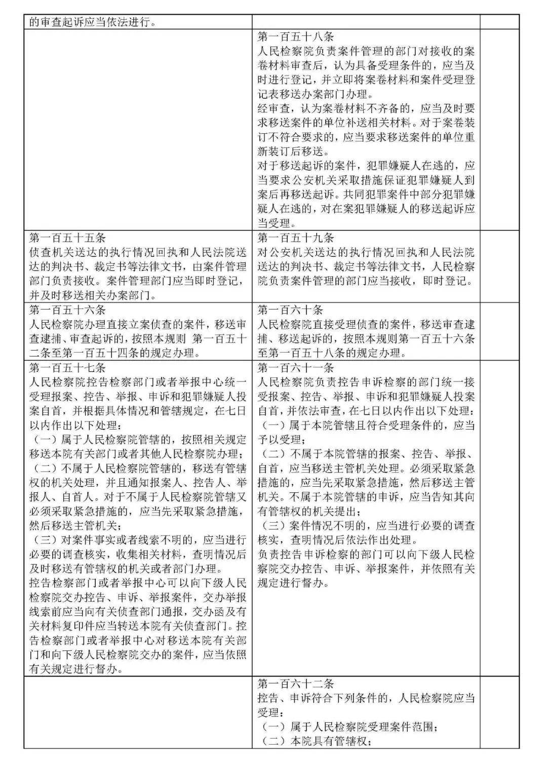 检察机关刑事诉讼规则,检察机关刑事诉讼规则182条