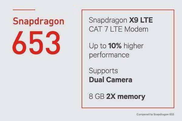 骁龙626处理器参数 骁龙626与636参数对比