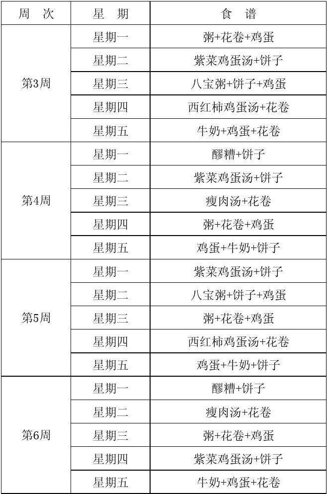 小学生营养餐食谱 孩子营养餐食谱大全