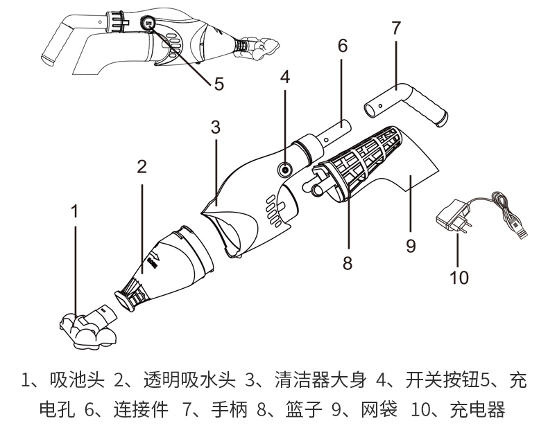 吸尘器原理及结构图 吸尘器原理及结构图解