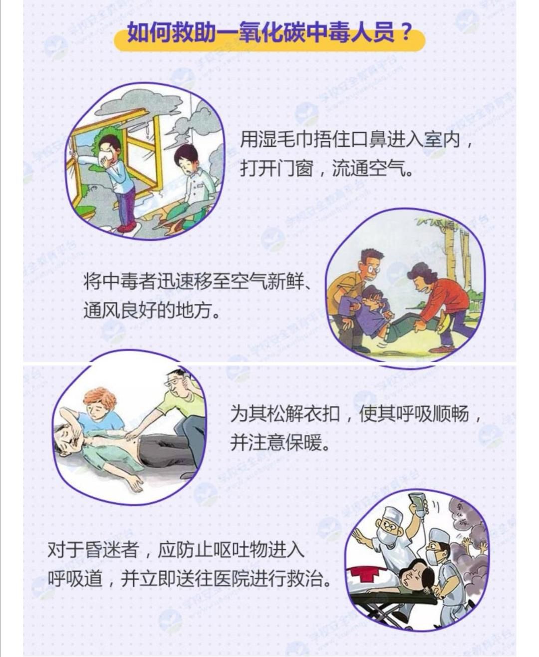 预防一氧化碳中毒主题班会(预防一氧化碳中毒主题班会总结)